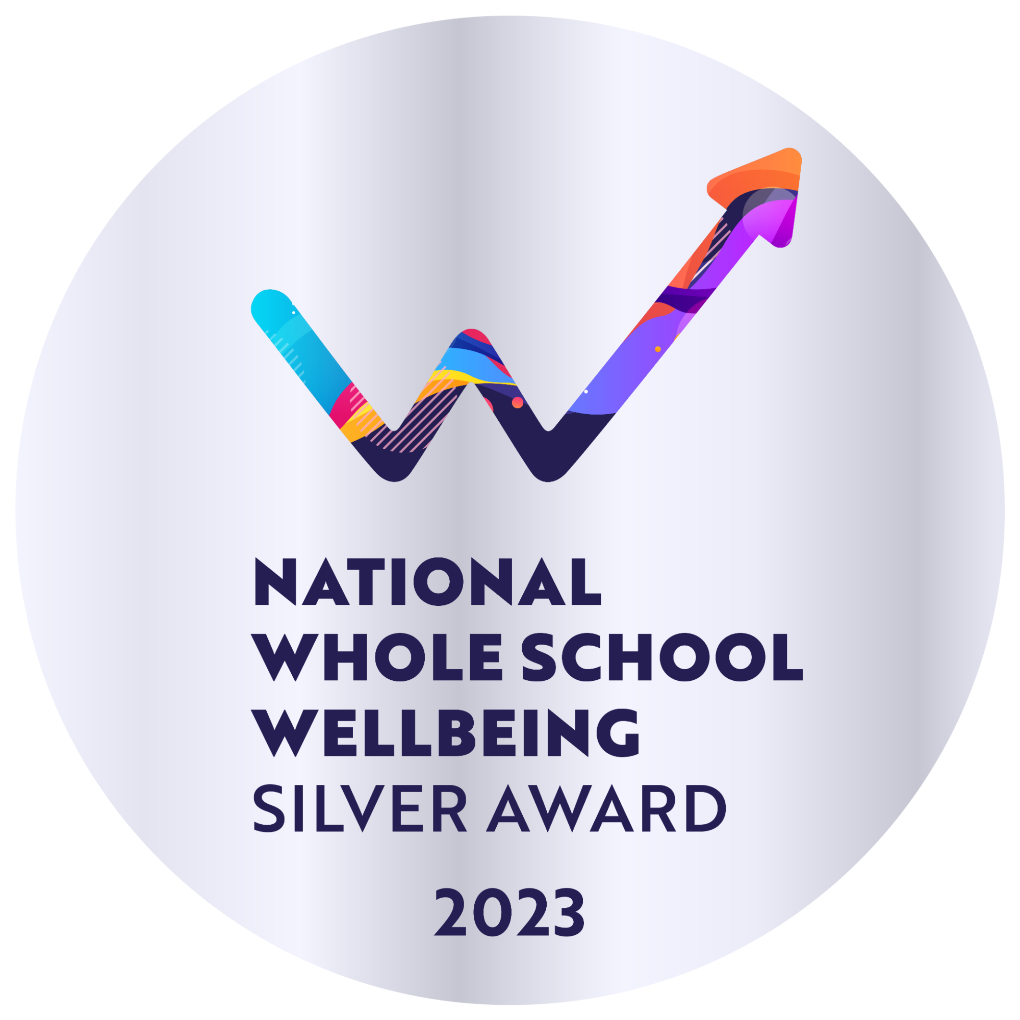 Wellbeing Award